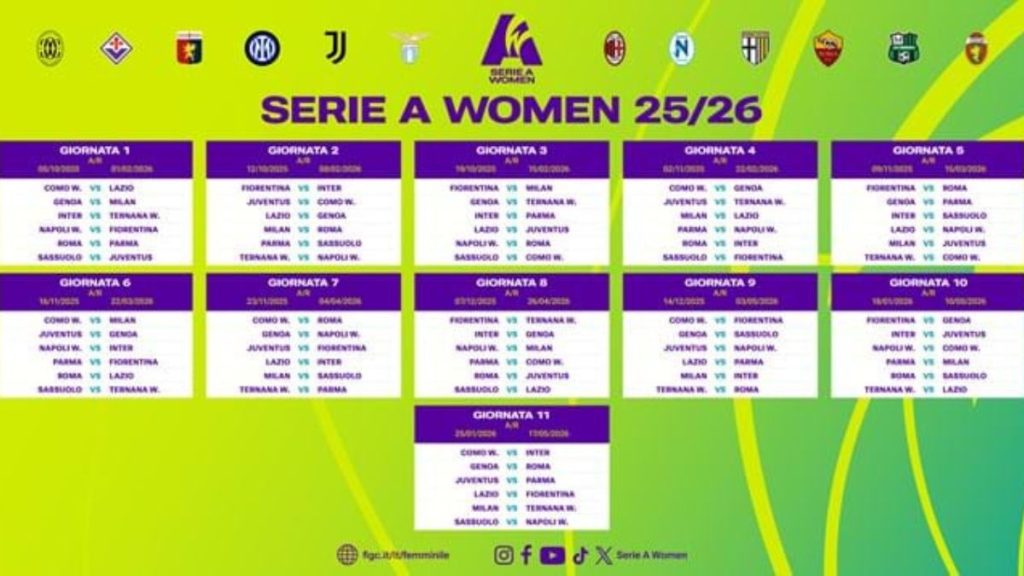 Il calendario della Serie A Women 2025-26