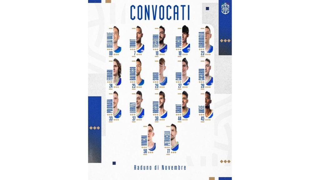 La prima ItalBasket di Banchi