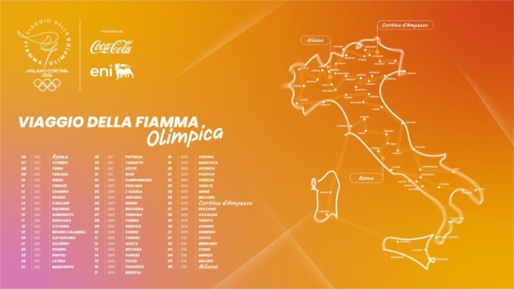 Ufficiale il viaggio della Fiamma Olimpica