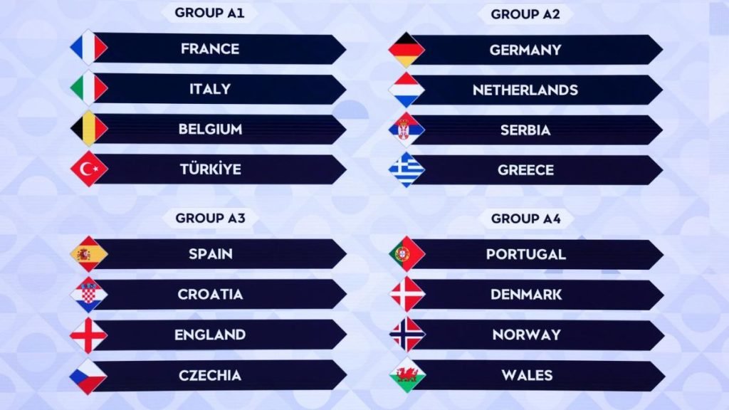 Girone duro per l'Italia in UEFA Nations League