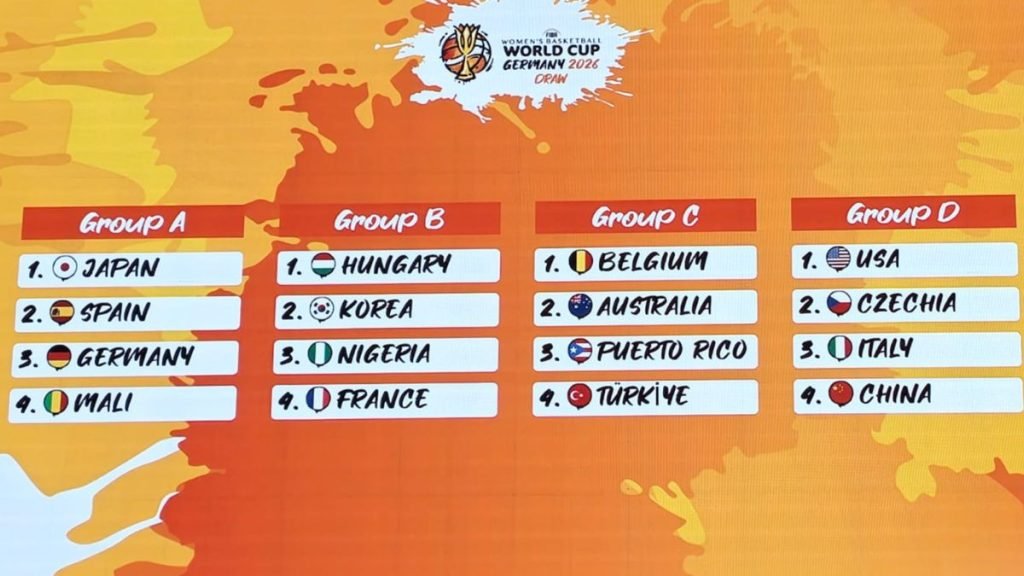 Sorteggio Mondiale difficile per le Azzurre